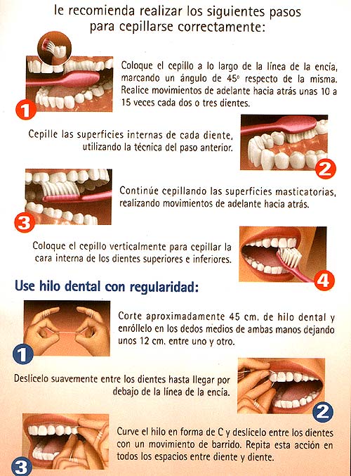 Los beneficios del hilo dental] - Clínica Dental Sonríe