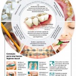 Infografia-Consejos-Higiene